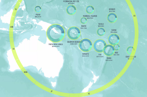 Lowy Institute Pacific Aid Map Screenshot
